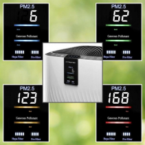 Purificator de aer Trotec AirgoClean 250E, Filtru True HEPA, pentru 88 mp, Ionizare, Indicator calitate aer