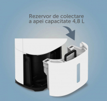 Dezumidificator si purificator MeacoDry Arete One 20L, 20L/zi, pentru 55mp, 2 trepte ventilare, filtru HEPA H13, Higrostat