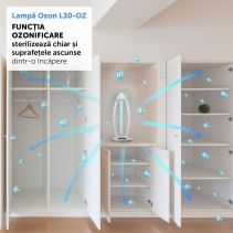 Lampa sterilizare cu ozon AlecoAir L30-OZ TOWER, Telecomanda, Recomandat pentru incaperi de pana la 30m2