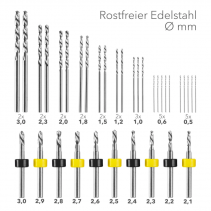 Set de gaurit 37 bucati