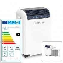 Aparat de aer condiționat split PAC 4600, Capacitate 14.500 Btu, Debit 630mc/ora, Telecomanda, Display, Timer, Pentru 120mc