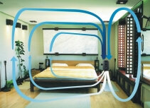 Purificator aer Airvax Marea Britanie - Negru, Telecomanda, Consum 5W/h, Filtru electrostatic, 3 trepte viteza, Pentru 25mp