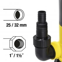 Pompa submersibila de apa reziduala TWP 7025 E, Putere 750W, Capacitate pompa 13000 l/h