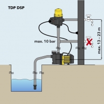 Presostat electronic TDP DSP, Comandare automatica, Cuplare si decuplare automata