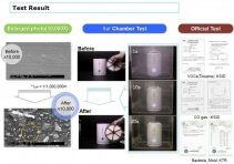 Purificator aer Airvax Marea Britanie - Negru, Telecomanda, Consum 5W/h, Filtru electrostatic, 3 trepte viteza, Pentru 25mp